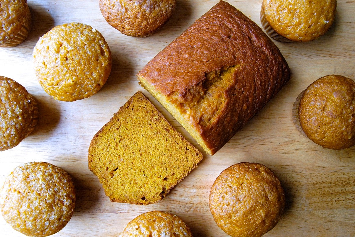 How to make muffins from a quick bread recipe via @kingarthurflour