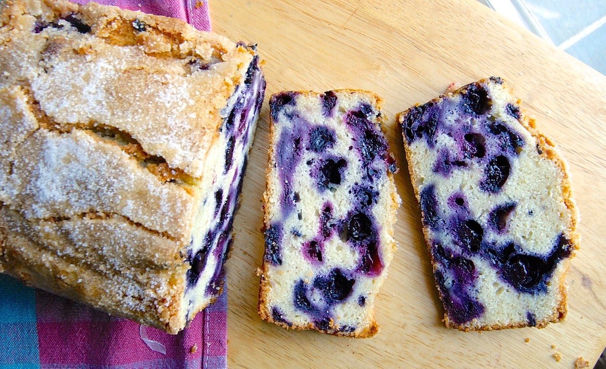 Quick bread to muffins-6A